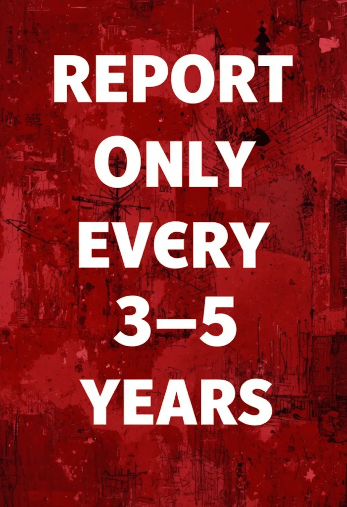 Report Only Every 3–5 Years